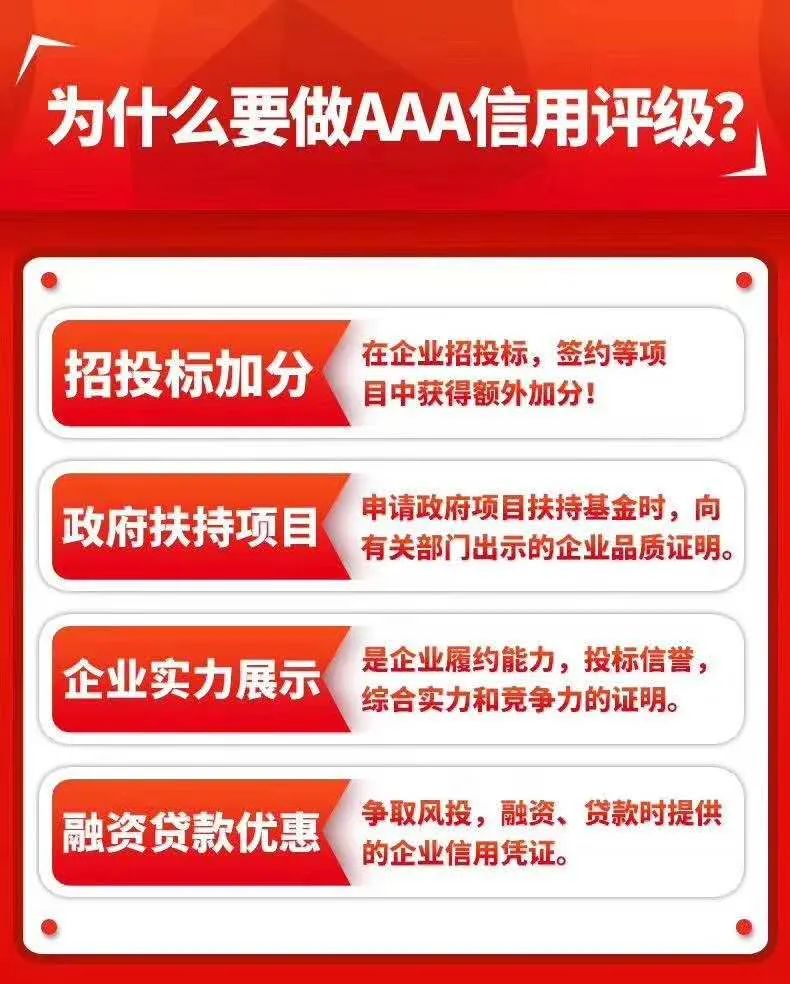 AAA信用评级认证为什么是企业必备，有什么好处？